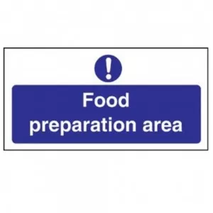 Food Preparation Signs