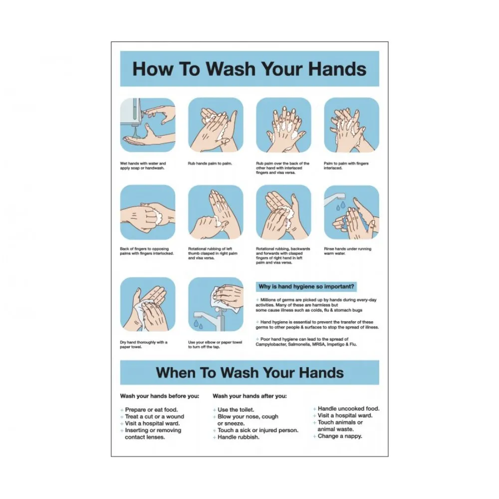 How To Wash Hands Vinyl Sign 300x200mm