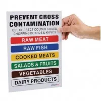 Hygiplas Colour Coded Wall Chart