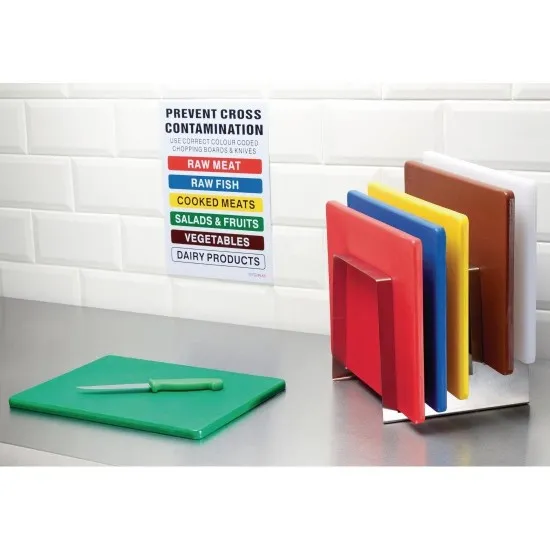 Hygiplas Colour Coded Wall Chart