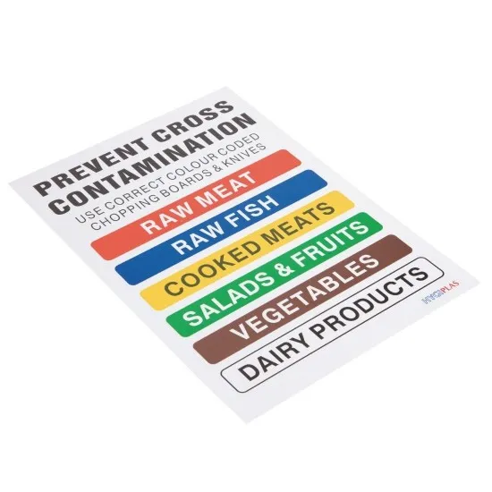 Hygiplas Colour Coded Wall Chart