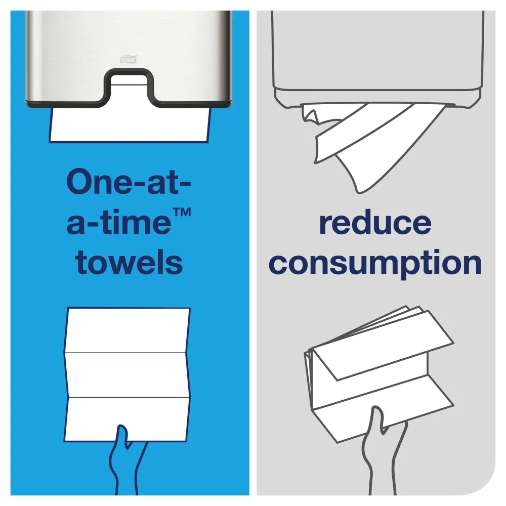 Tork White Z Fold Hand Towels 1ply (pack 12 X 250sheets)