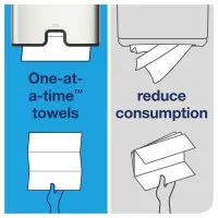 Tork White Z Fold Hand Towels 1ply (pack 12 X 250sheets)
