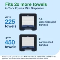 Tork H2 Multifold Mini Hand Towel Dispenser White