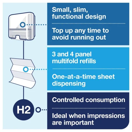 Tork White Multifold Mini Hand Towel Dispenser